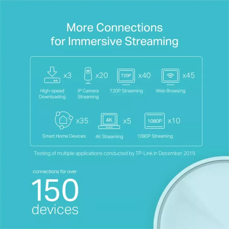 TP-Link Deco X20 AX1800 belaidžio tinklo sistema 3 vnt.