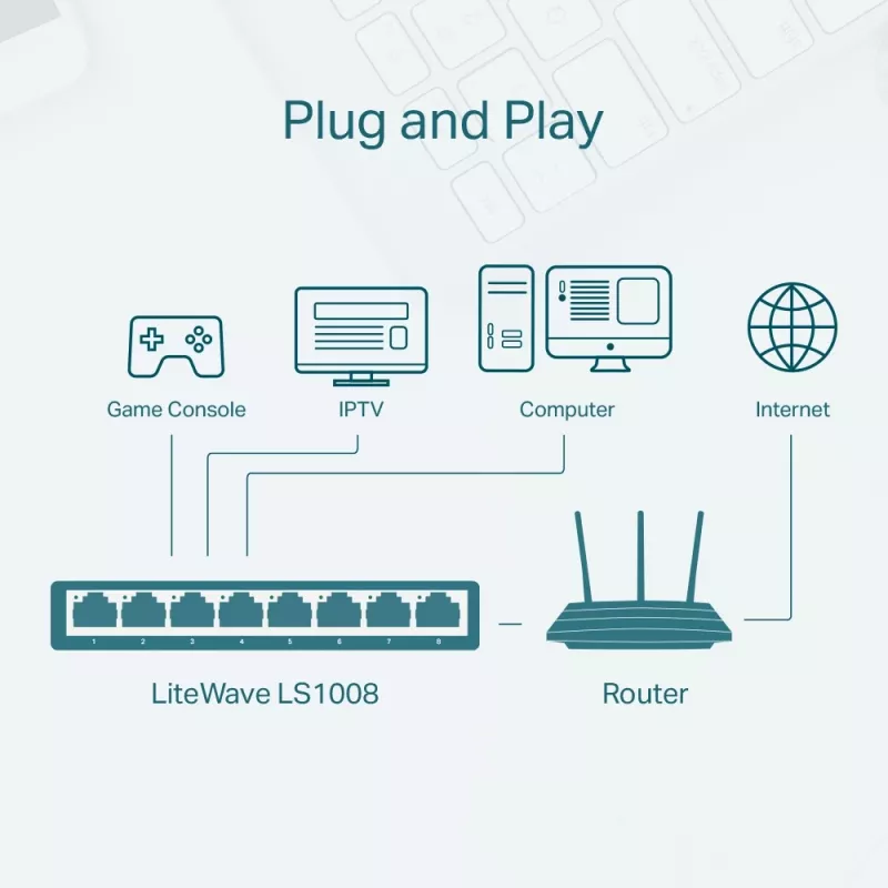 TP-Link LS1008 8 prievadų 10/100Mbps stalinis tinklo jungiklis