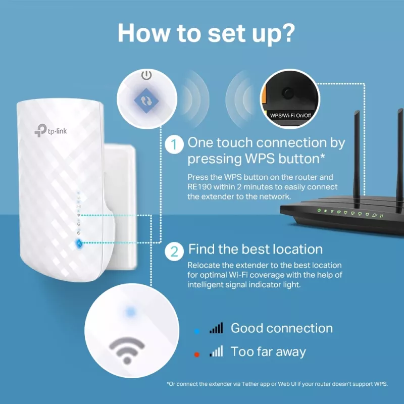 TP-Link RE190 belaidžio tinklo stiprintuvas, AC750, dviejų juostų, baltas