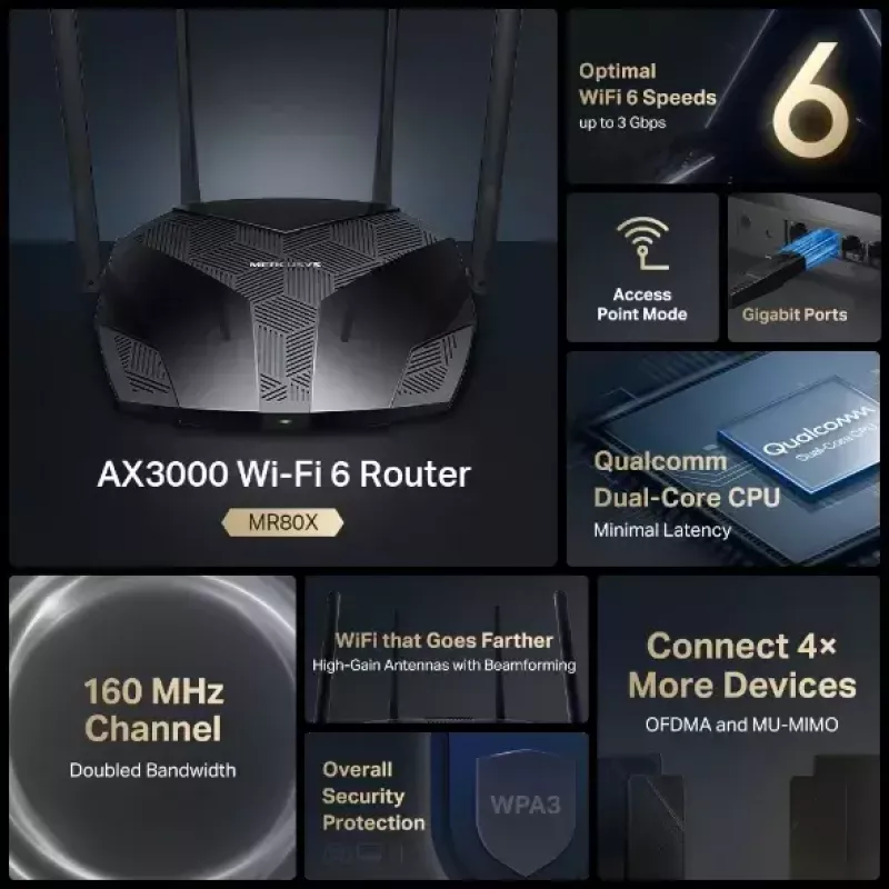 Stalinis maršrutizatorius MERCUSYS MR80X — Dviejų juostų Wi‑Fi 6 (802.11ax), 3000 Mbps, 4 išorinės antenos, 3 Gigabit LAN prievadai