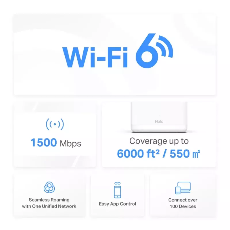 „MERCUSYS Halo H60X“ (3 vnt.) – belaidžio tinklo tinklelio sistema, dviejų juostų „Wi‑Fi 6“, iki 1500 Mbps, aprėptis 550 m², 2× LAN prievadai