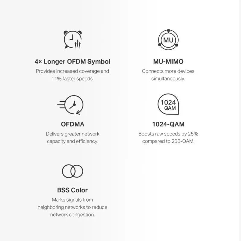 „MERCUSYS Halo H60X“ (3 vnt.) – belaidžio tinklo tinklelio sistema, dviejų juostų „Wi‑Fi 6“, iki 1500 Mbps, aprėptis 550 m², 2× LAN prievadai