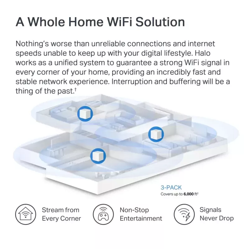 „MERCUSYS Halo H60X“ (3 vnt.) – belaidžio tinklo tinklelio sistema, dviejų juostų „Wi‑Fi 6“, iki 1500 Mbps, aprėptis 550 m², 2× LAN prievadai