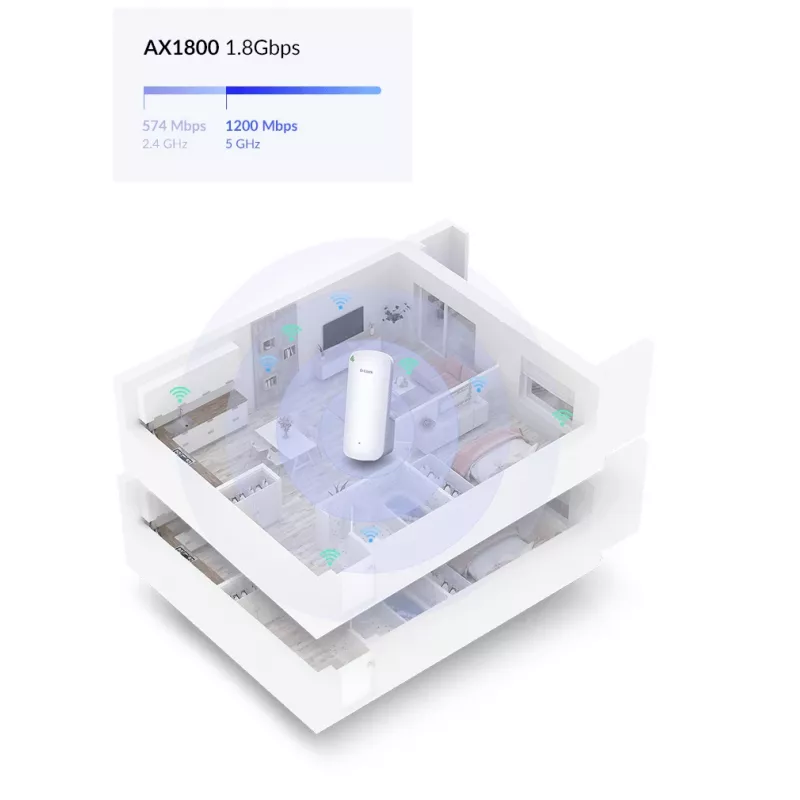 D-Link AX1800 belaidis Wi-Fi 6 tinklo stiprintuvas, baltas, 100/1000 Mbit/s