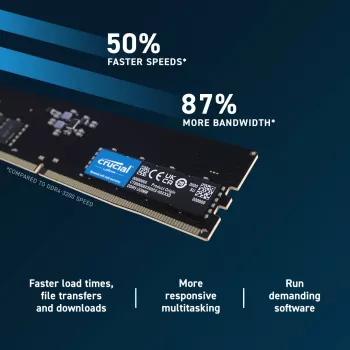 Crucial 32GB DDR5-5600 UDIMM