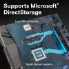 SSD Crucial T500 1 TB M.2 PCI Express 4.0 NVMe TLC CT1000T500SSD8