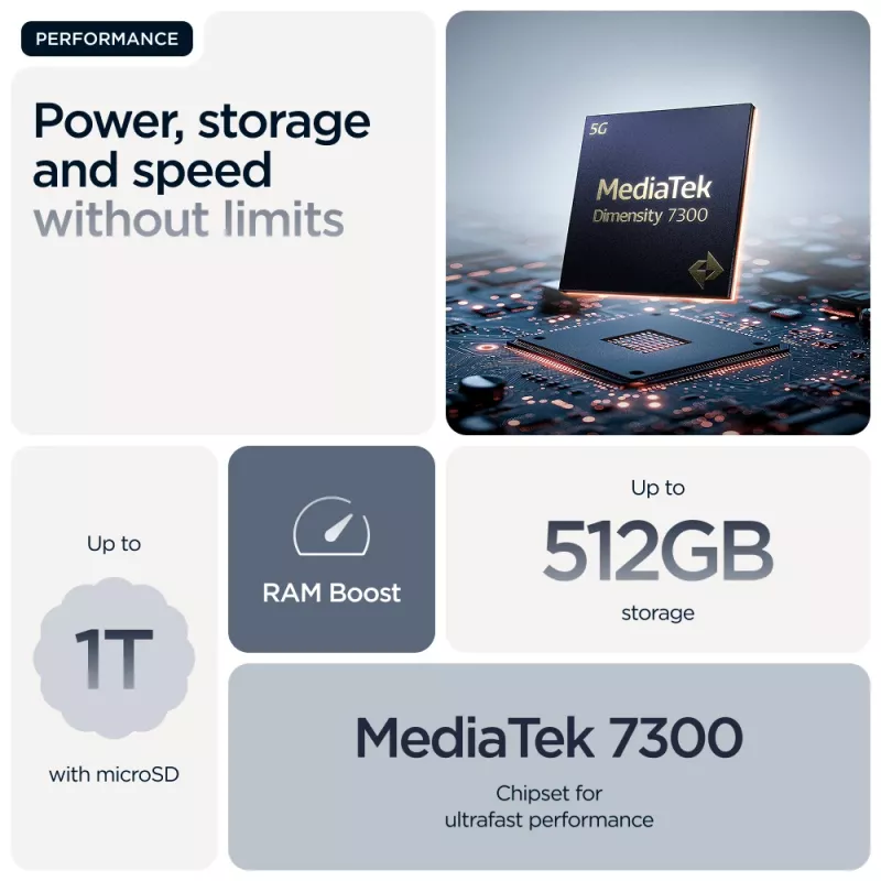 Mobilusis telefonas Motorola edge 60 fusion 16,9 cm (6,67 colio) Dual SIM Android 15 5G USB Type-C 8 GB 256 GB 5200 mAh Pilka