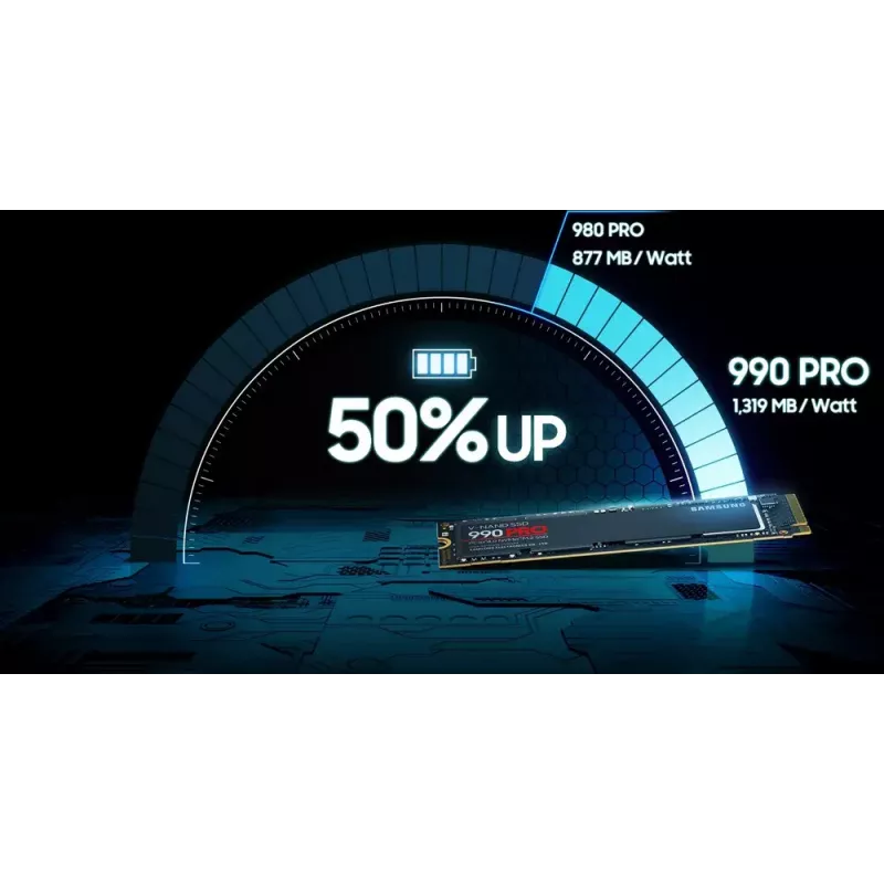 SSD disk Samsung 990 PRO 4 TB M.2 PCI Express 4.0 NVMe V-NAND MLC