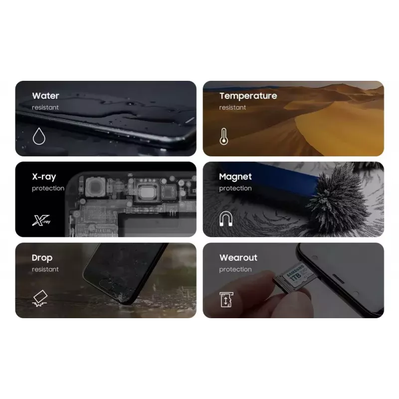 „Samsung“ 512 GB „MicroSDXC“ UHS-I atminties kortelė MB-MC512S