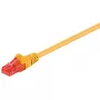 Goobay CAT 6 Patch Laidas U/UTP 0,5 m Geltonas