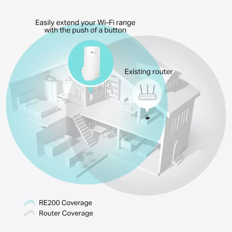 TP-Link RE200 tinklo stiprintuvas, kartotuvas, baltas, 10/100 Mbit/s