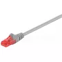 Goobay CAT 6 Patch Cable RJ-45 Cat6 2m pilkas