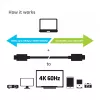 CLUB3D USB 3.2 Gen 2 Type-C laidas – vaizdas 4K 60Hz, duomenys 10Gbps, įkrovimas 100W, 1m, M/F