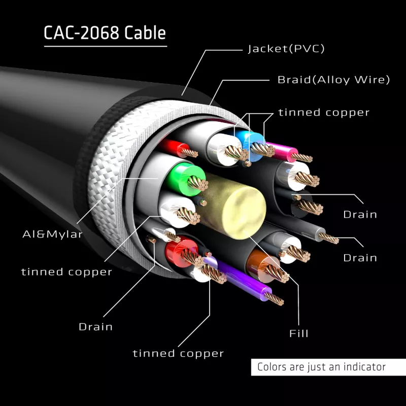 Club 3D CAC-2068 DisplayPort 1.4 laidas, HBR3, 32,4 Gbps, 8K60Hz, M/M, 2 m, juodas
