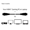 CLUB3D HDMI 2.0 4K60Hz UHD kabelis 5 m