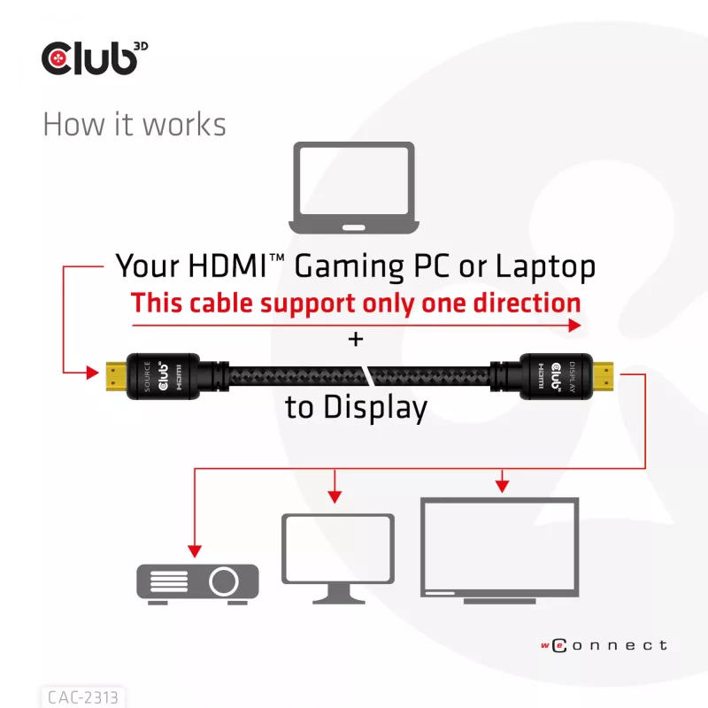 CLUB3D HDMI 2.0 RedMere kabelis 4K60Hz 10 m (CAC-2313)