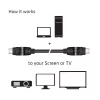 Club 3D CAC-1360 HDMI 2.0 laidas su Ethernet, 360° sukamas, 4K60Hz UHD, M/M, 2 m, juodas