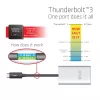 Adapteris CLUB3D Thunderbolt 3 į Dvigubą HDMI 2.0