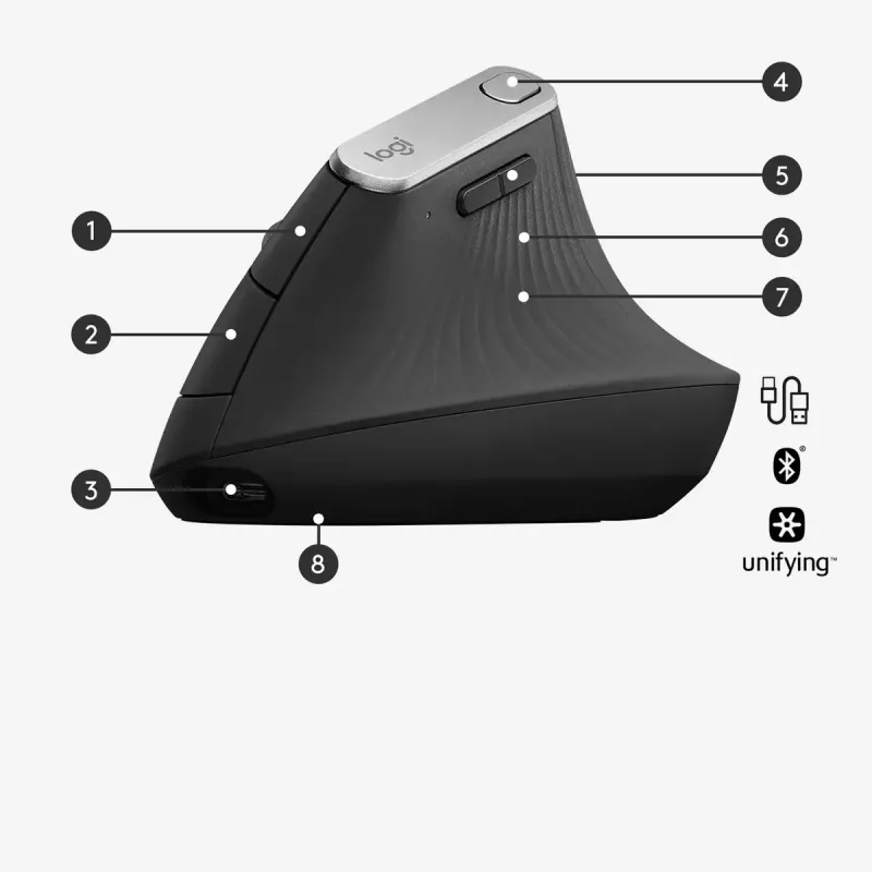 Ergonominė vertikali pelė Logitech MX Vertical, MX Vertical, 4000 DPI, RF Wireless + Bluetooth, dešinei rankai, Graphite, biuro naudojimui