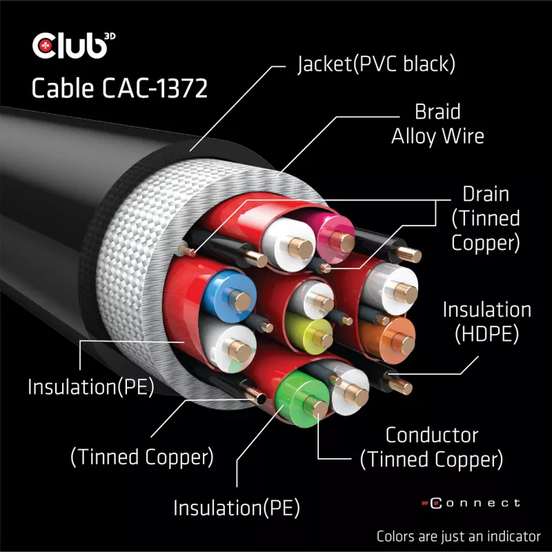 CLUB3D Ultra High Speed HDMI 4K120Hz, 8K60Hz sertifikuotas kabelis 48Gbps M/M 2 m