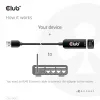 CLUB3D USB 3.2 Gen1 Type-A į RJ45 2.5Gbps adapteris