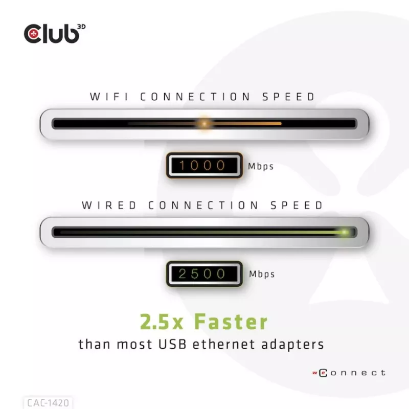 CLUB3D USB 3.2 Gen1 Type-A į RJ45 2.5Gbps adapteris