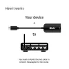 CLUB3D USB 3.2 Gen1 Type C į RJ45 2.5Gbps adapteris