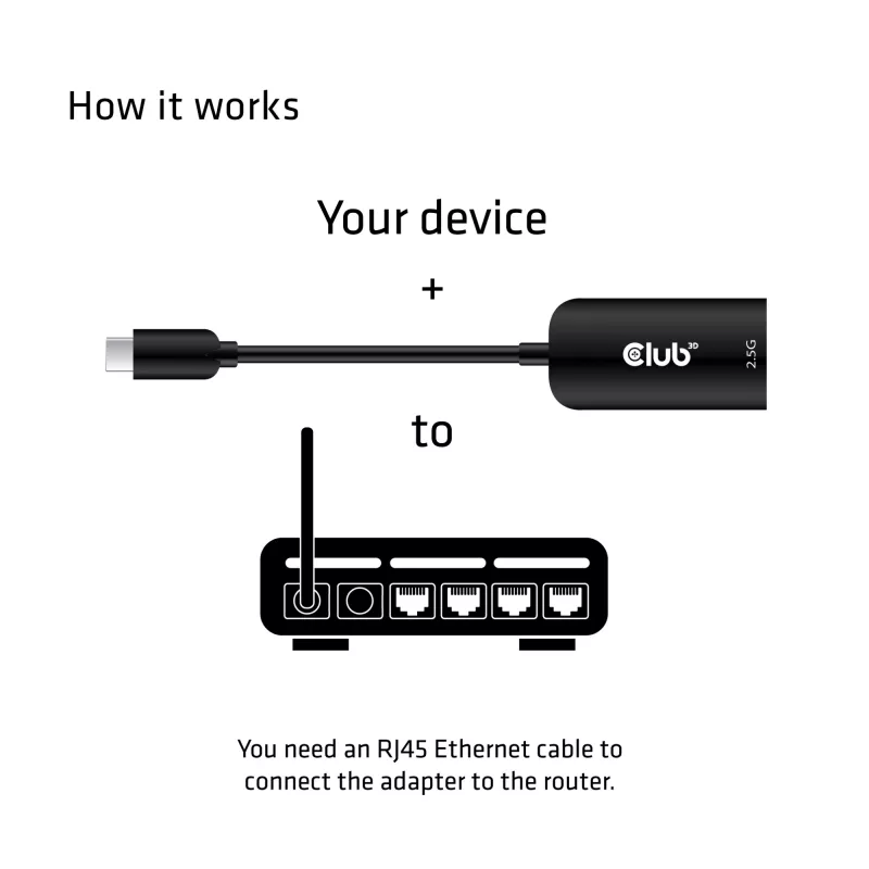 CLUB3D USB 3.2 Gen1 Type C į RJ45 2.5Gbps adapteris