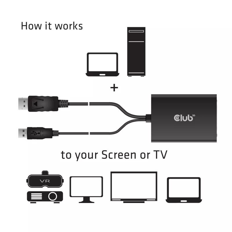 CLUB3D DisplayPort į Dual Link DVI-D HDCP ON versija aktyvus adapteris M/F