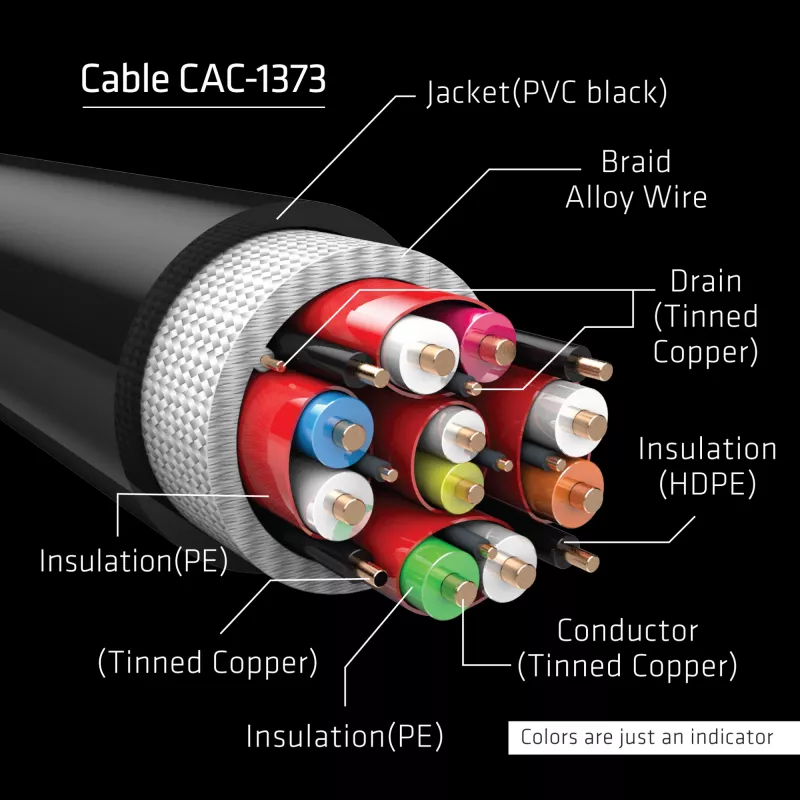 CLUB3D Ultra High Speed HDMI 2.1 laidas 48Gbps 3m (CAC-1373)