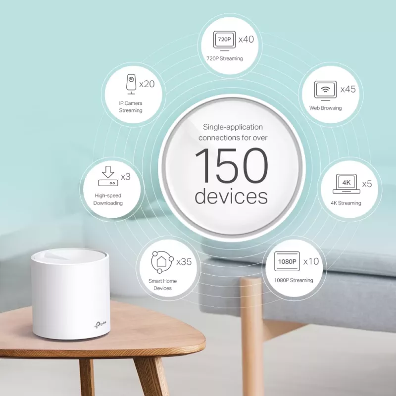 TP-Link Deco X60 AX3000 belaidžio tinklo sistema, 3 vnt.