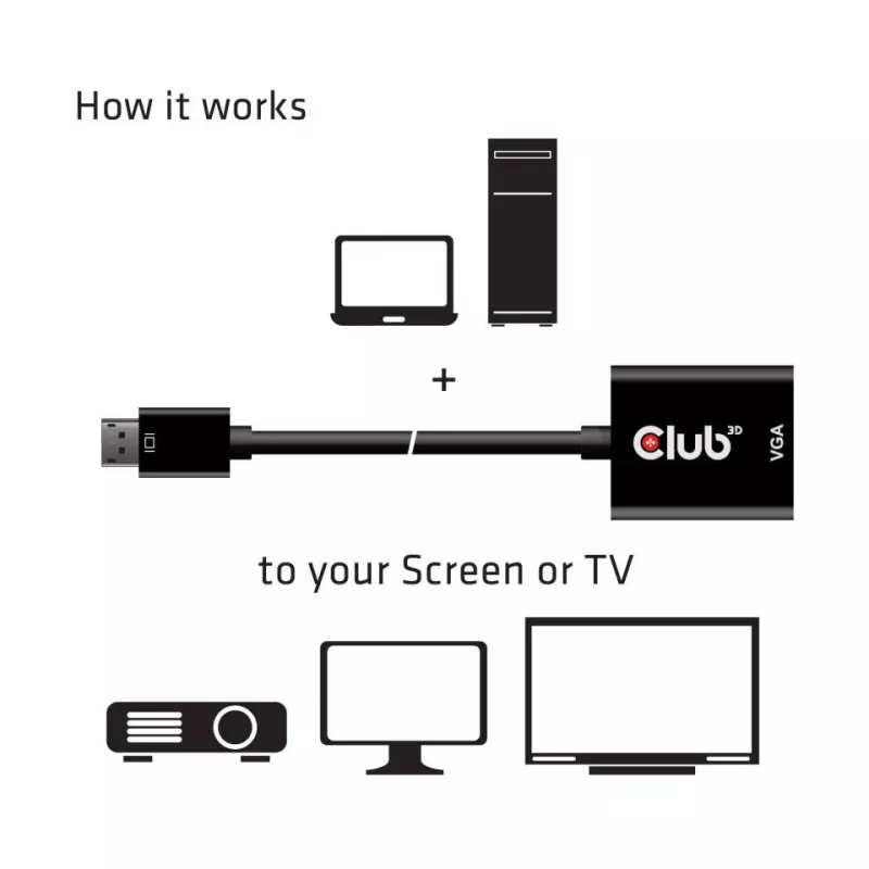 CLUB3D DisplayPort™ į VGA juodas aktyvus adapteris M/F