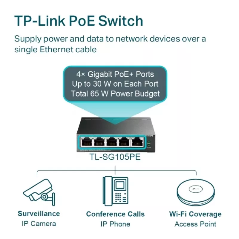 TP-Link TL-SG105PE 5 prievadų Gigabit Easy Smart PoE jungiklis su 4 PoE+ prievadais