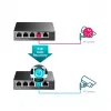 TP-Link TL-SG105PE 5 prievadų Gigabit Easy Smart PoE jungiklis su 4 PoE+ prievadais