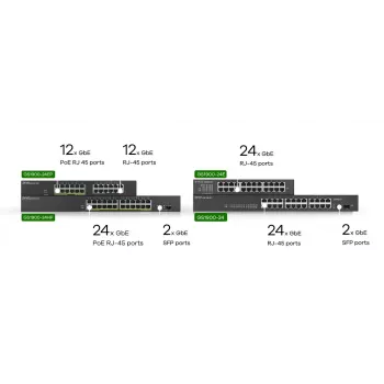 Zyxel GS1900-24EP valdomas L2 Gigabit Ethernet jungiklis su PoE, 24 prievadai, juodas