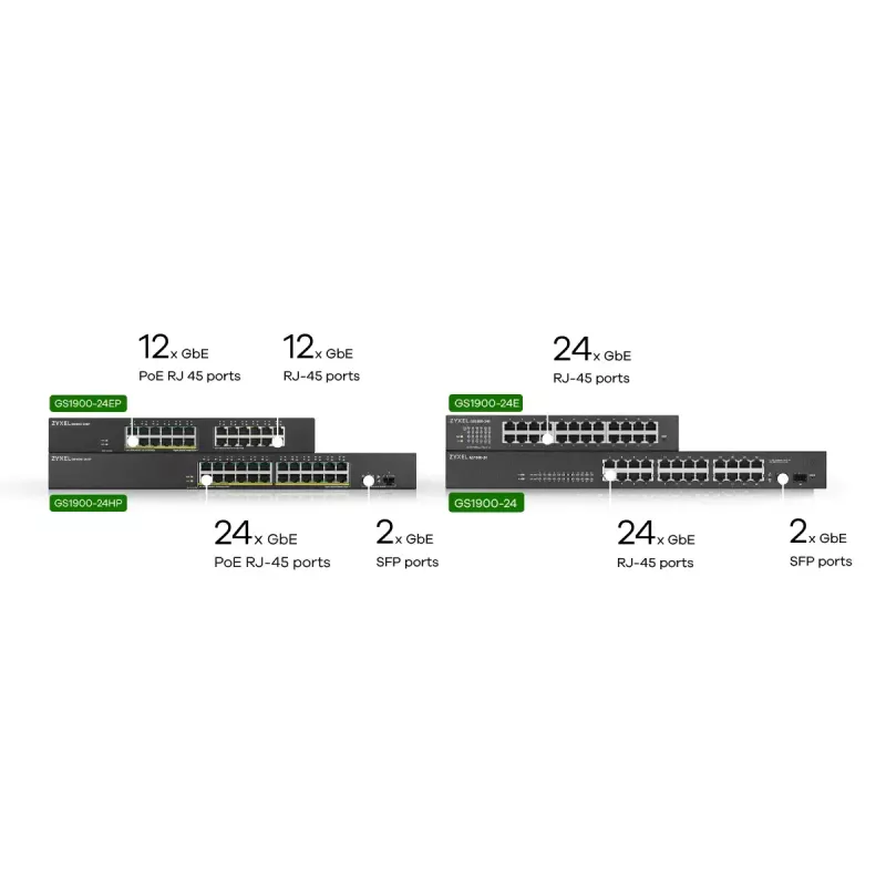 Zyxel GS1900-24EP valdomas L2 Gigabit Ethernet jungiklis su PoE, 24 prievadai, juodas