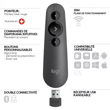 LOGITECH R500s lazerinis pristatymo nuotolinio valdymo pultas grafitas