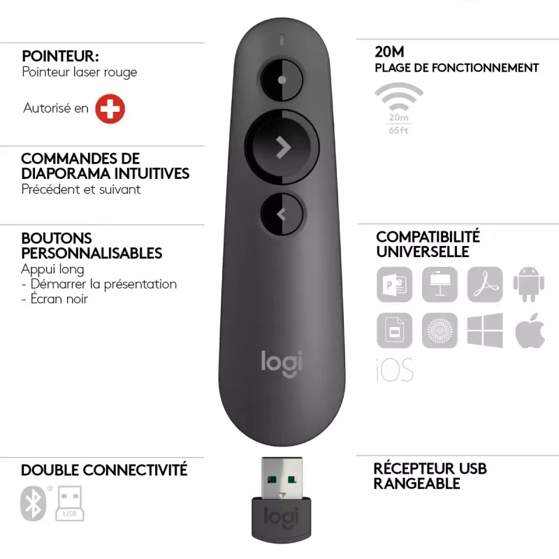 LOGITECH R500s lazerinis pristatymo nuotolinio valdymo pultas grafitas
