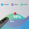 LOGITECH R500s lazerinis pristatymo nuotolinio valdymo pultas grafitas
