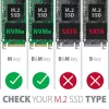 AXAGON ECO PCEM2-N PCI-E NVMe M.2 adapteris vidinis PCI-Express x4, skirtas NVMe M.2 SSD disko prijungimui prie kompiuterio