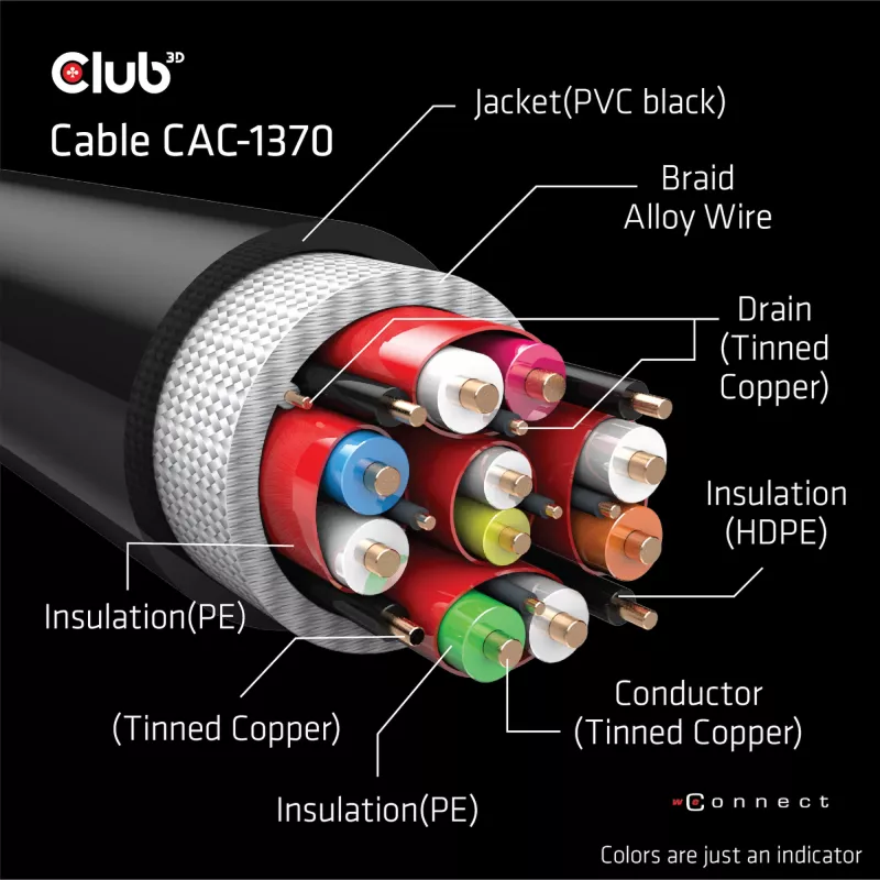 CLUB3D Ultra High Speed HDMI 2.1 sertifikuotas laidas 48Gbps 1,5 m