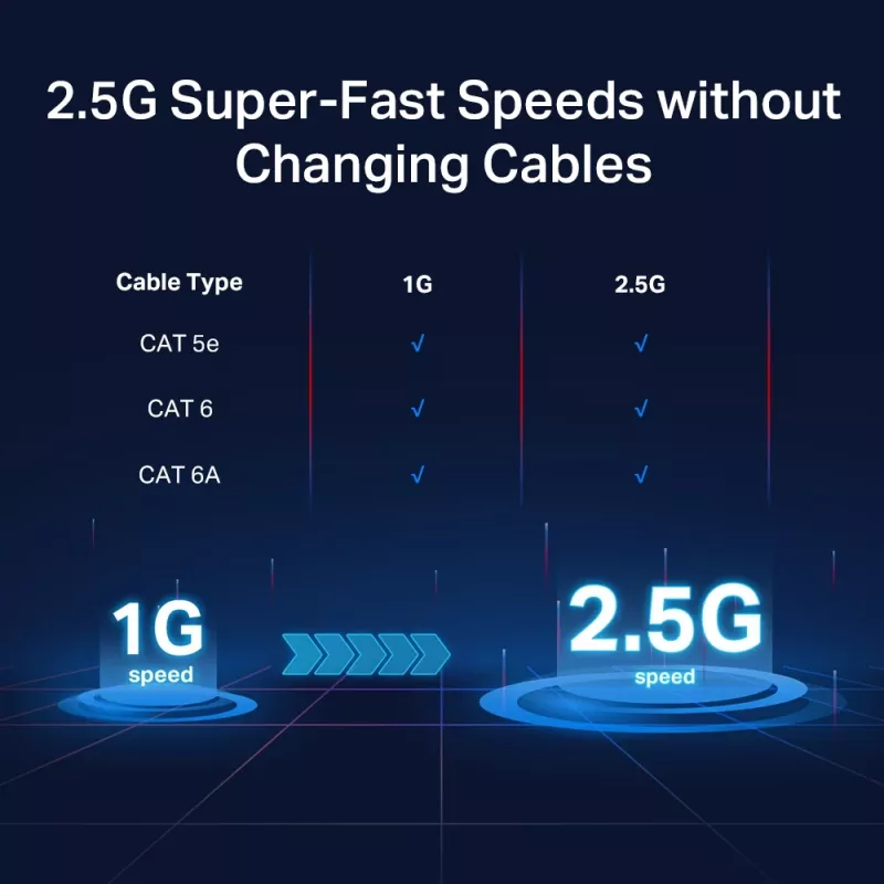 Nevaldomas jungiklis TP-Link TL-SG105-M2 5 prievadų 2.5G stalinis jungiklis