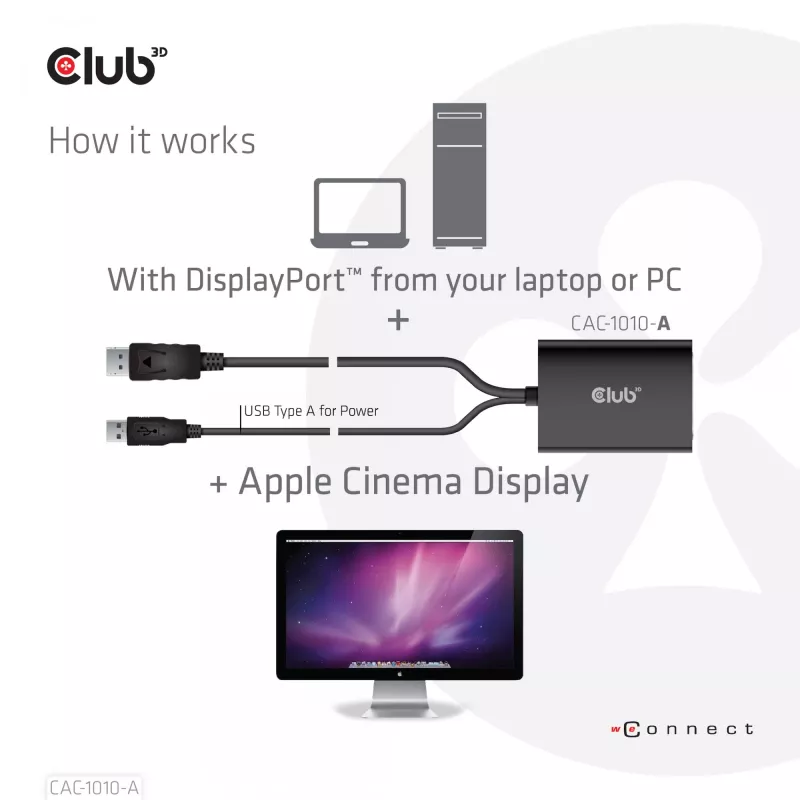 Club 3D CAC-1010-A aktyvusis DisplayPort – Dual Link DVI-D adapteris, DisplayPort 1.2a, USB maitinimas, HDCP OFF, 0,6 m, juodas