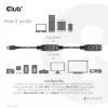 CLUB3D USB 3.2 Gen1 aktyvus kartotuvinis kabelis 10 m / 32,8 pėdų M/F 28AWG