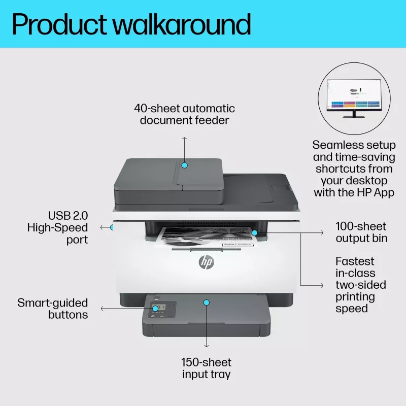 Daugiafunkcinis spausdintuvas HP LaserJet MFP M234sdn lazerinis nespalvotas