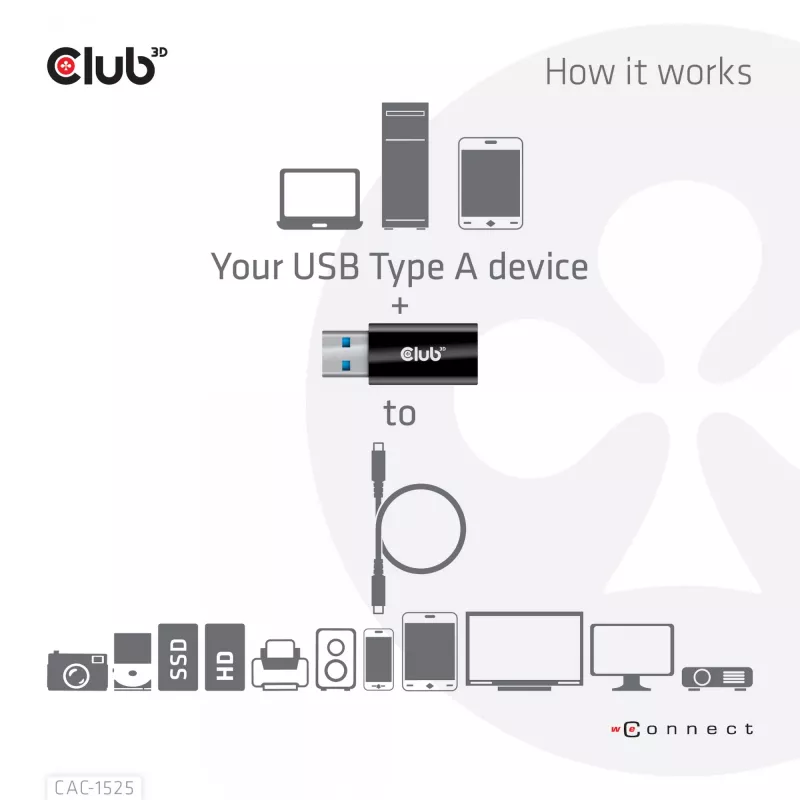 CLUB3D USB 3.2 Gen1 Type A į USB 3.2 Gen1 Type C adapteris M/F
