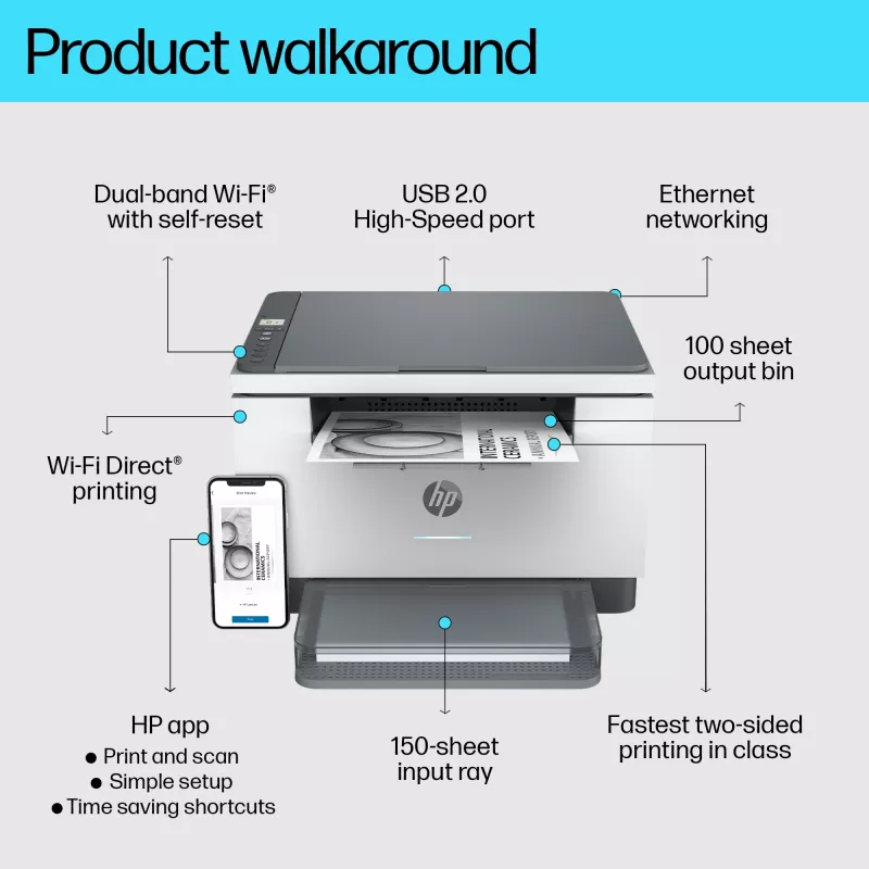 Daugiafunkcinis lazerinis spausdintuvas HP LaserJet MFP M234dw — vienspalvis, A4, 29 ppm, dvipusis, Wi‑Fi, Ethernet