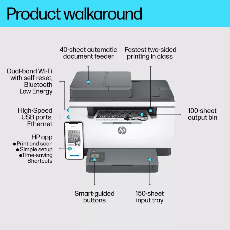 Daugiafunkcis lazerinis spausdintuvas HP LaserJet MFP M234sdw – Mono A4, 29 ppm, Duplex, Wi‑Fi, Ethernet