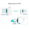 Maršrutizatorius TP-Link SafeStream Gigabit Multi-WAN VPN TL-R605