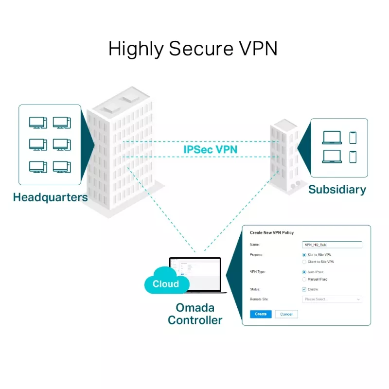Maršrutizatorius TP-Link SafeStream Gigabit Multi-WAN VPN TL-R605
